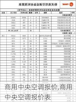 商用中央空调报价,商用中央空调报价表