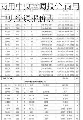 商用中央空调报价,商用中央空调报价表