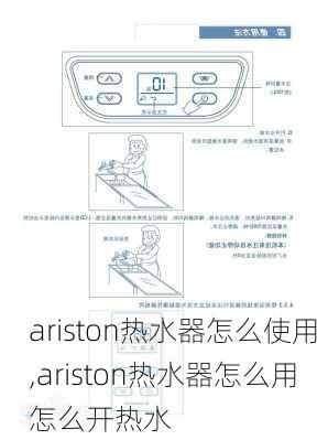 ariston热水器怎么使用,ariston热水器怎么用怎么开热水