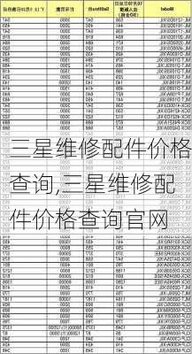 三星维修配件价格查询,三星维修配件价格查询官网