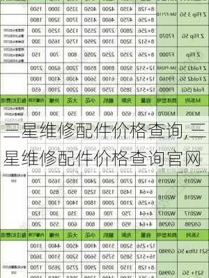 三星维修配件价格查询,三星维修配件价格查询官网