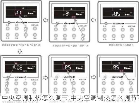 中央空调制热怎么调节,中央空调制热怎么调节?