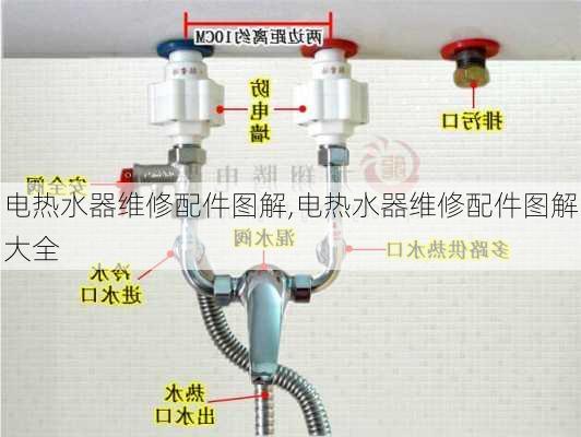 电热水器维修配件图解,电热水器维修配件图解大全