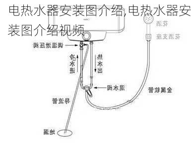 电热水器安装图介绍,电热水器安装图介绍视频