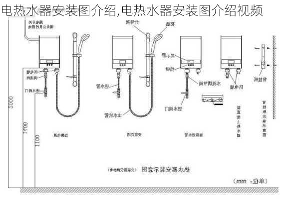 电热水器安装图介绍,电热水器安装图介绍视频