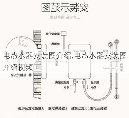 电热水器安装图介绍,电热水器安装图介绍视频