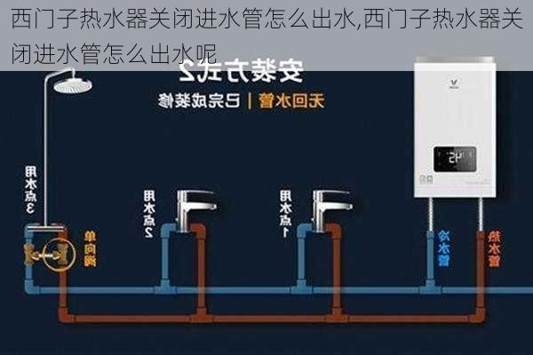 西门子热水器关闭进水管怎么出水,西门子热水器关闭进水管怎么出水呢