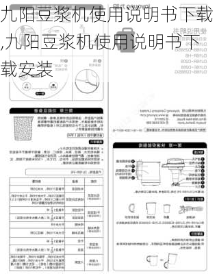 九阳豆浆机使用说明书下载,九阳豆浆机使用说明书下载安装