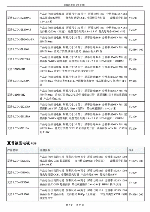 09元旦42寸液晶电视,液晶电视报价42寸