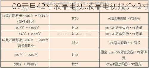 09元旦42寸液晶电视,液晶电视报价42寸