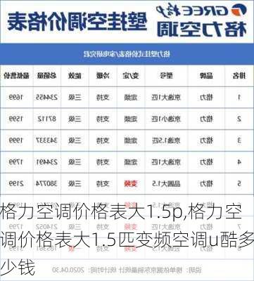 格力空调价格表大1.5p,格力空调价格表大1.5匹变频空调u酷多少钱