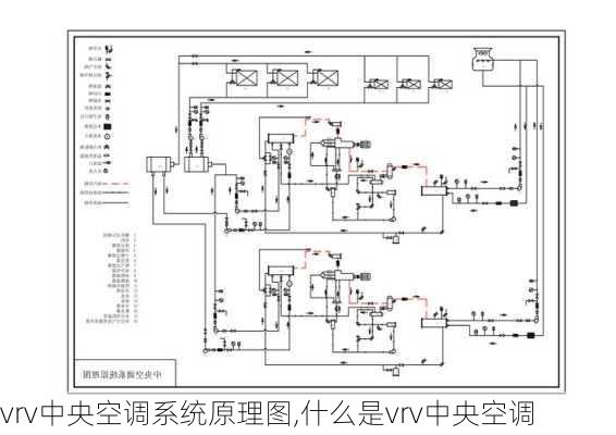 vrv中央空调系统原理图,什么是vrv中央空调