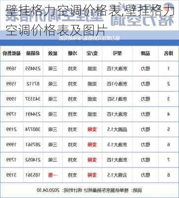 壁挂格力空调价格表,壁挂格力空调价格表及图片