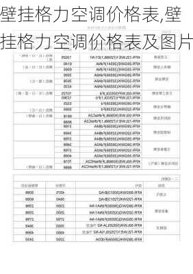 壁挂格力空调价格表,壁挂格力空调价格表及图片