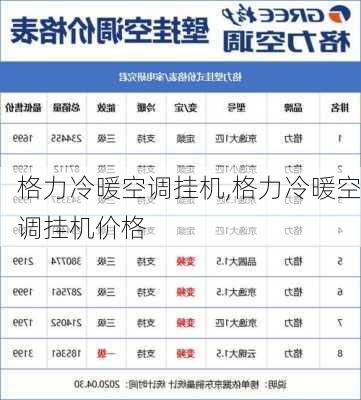 格力冷暖空调挂机,格力冷暖空调挂机价格