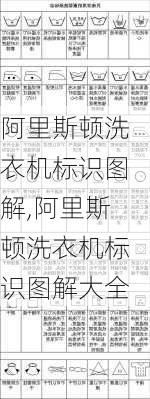 阿里斯顿洗衣机标识图解,阿里斯顿洗衣机标识图解大全