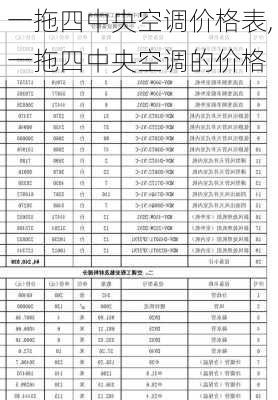 一拖四中央空调价格表,一拖四中央空调的价格