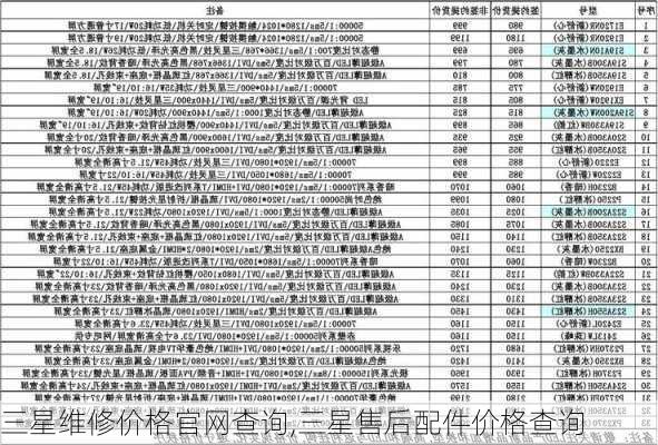 三星维修价格官网查询,三星售后配件价格查询