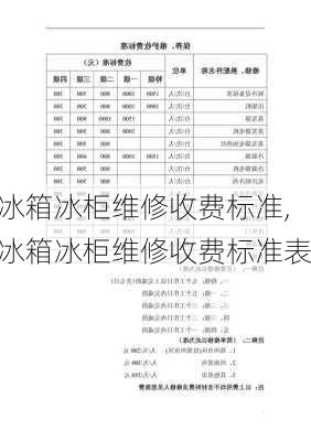 冰箱冰柜维修收费标准,冰箱冰柜维修收费标准表