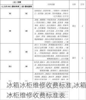 冰箱冰柜维修收费标准,冰箱冰柜维修收费标准表