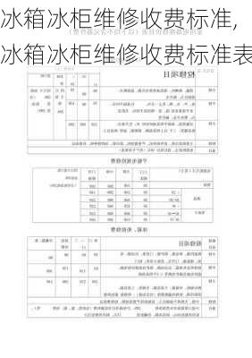 冰箱冰柜维修收费标准,冰箱冰柜维修收费标准表