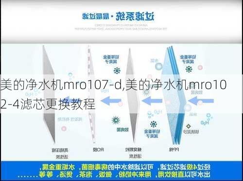 美的净水机mro107-d,美的净水机mro102-4滤芯更换教程