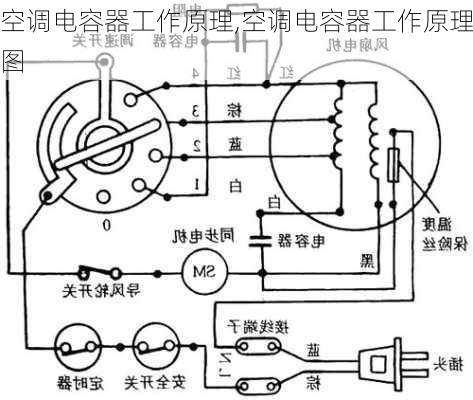 空调电容器工作原理,空调电容器工作原理图