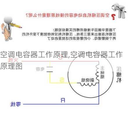 空调电容器工作原理,空调电容器工作原理图