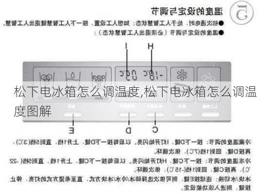 松下电冰箱怎么调温度,松下电冰箱怎么调温度图解