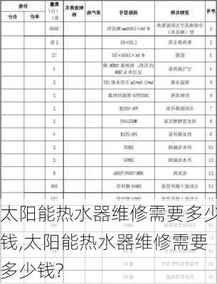 太阳能热水器维修需要多少钱,太阳能热水器维修需要多少钱?