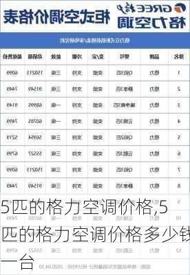 5匹的格力空调价格,5匹的格力空调价格多少钱一台