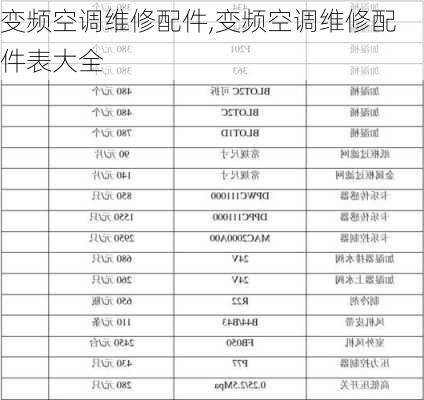 变频空调维修配件,变频空调维修配件表大全