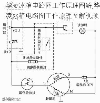 华凌冰箱电路图工作原理图解,华凌冰箱电路图工作原理图解视频