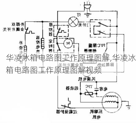 华凌冰箱电路图工作原理图解,华凌冰箱电路图工作原理图解视频