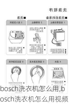 bosch洗衣机怎么用,bosch洗衣机怎么用视频