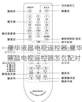 厦华液晶电视遥控器,厦华液晶电视遥控器怎么配对