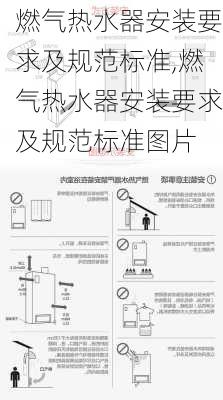 燃气热水器安装要求及规范标准,燃气热水器安装要求及规范标准图片