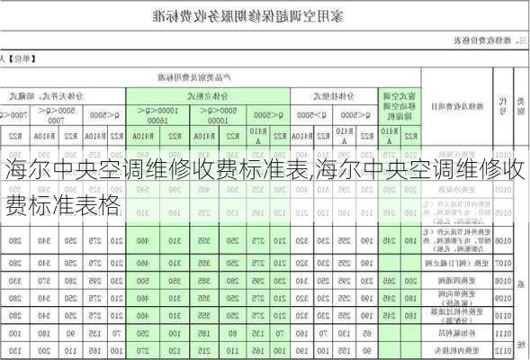 海尔中央空调维修收费标准表,海尔中央空调维修收费标准表格