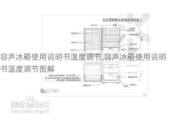 容声冰箱使用说明书温度调节,容声冰箱使用说明书温度调节图解