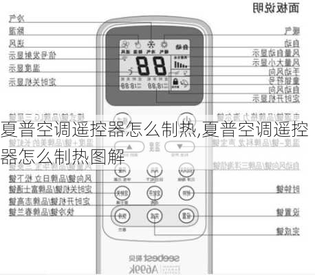 夏普空调遥控器怎么制热,夏普空调遥控器怎么制热图解