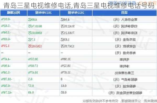 青岛三星电视维修电话,青岛三星电视维修电话号码