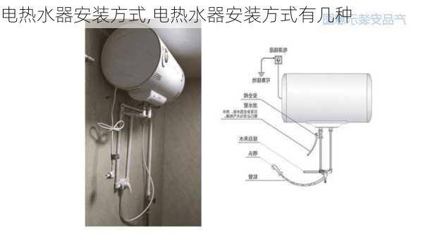 电热水器安装方式,电热水器安装方式有几种