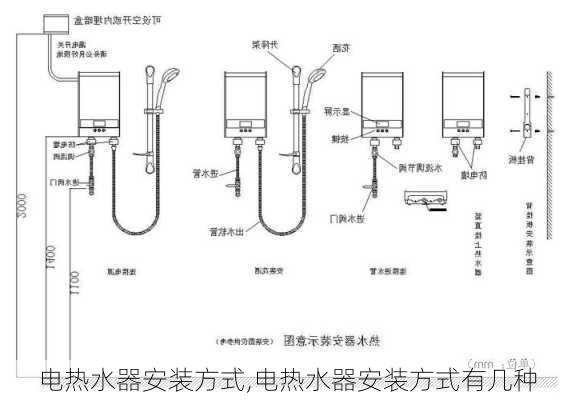 电热水器安装方式,电热水器安装方式有几种