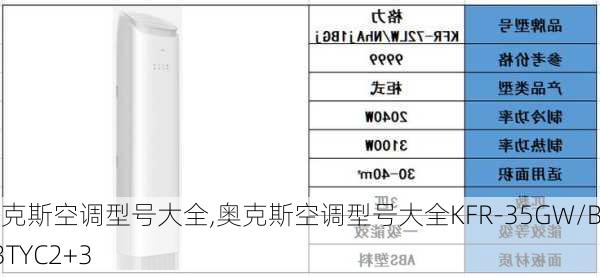 奥克斯空调型号大全,奥克斯空调型号大全KFR-35GW/Bp3TYC2+3