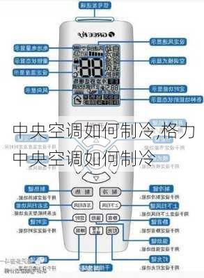 中央空调如何制冷,格力中央空调如何制冷