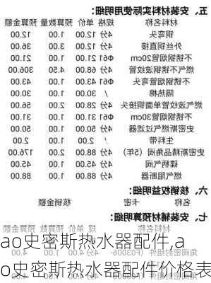 ao史密斯热水器配件,ao史密斯热水器配件价格表