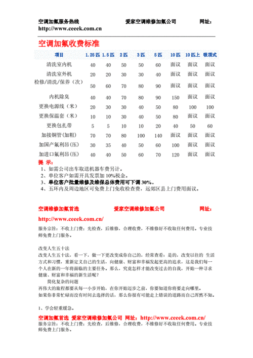 lg空调加制冷剂,lg空调加制冷剂多少钱