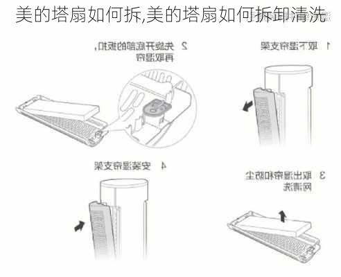 美的塔扇如何拆,美的塔扇如何拆卸清洗