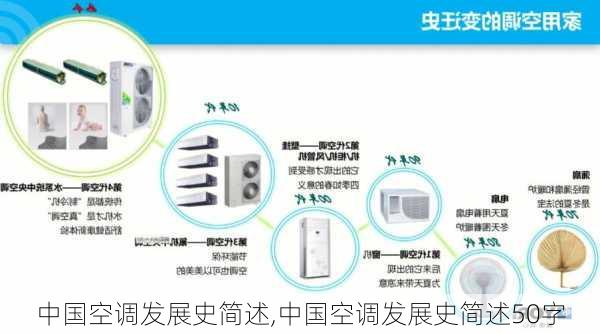 中国空调发展史简述,中国空调发展史简述50字