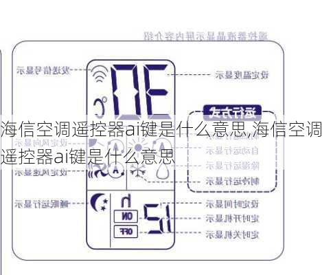 海信空调遥控器ai键是什么意思,海信空调遥控器ai键是什么意思